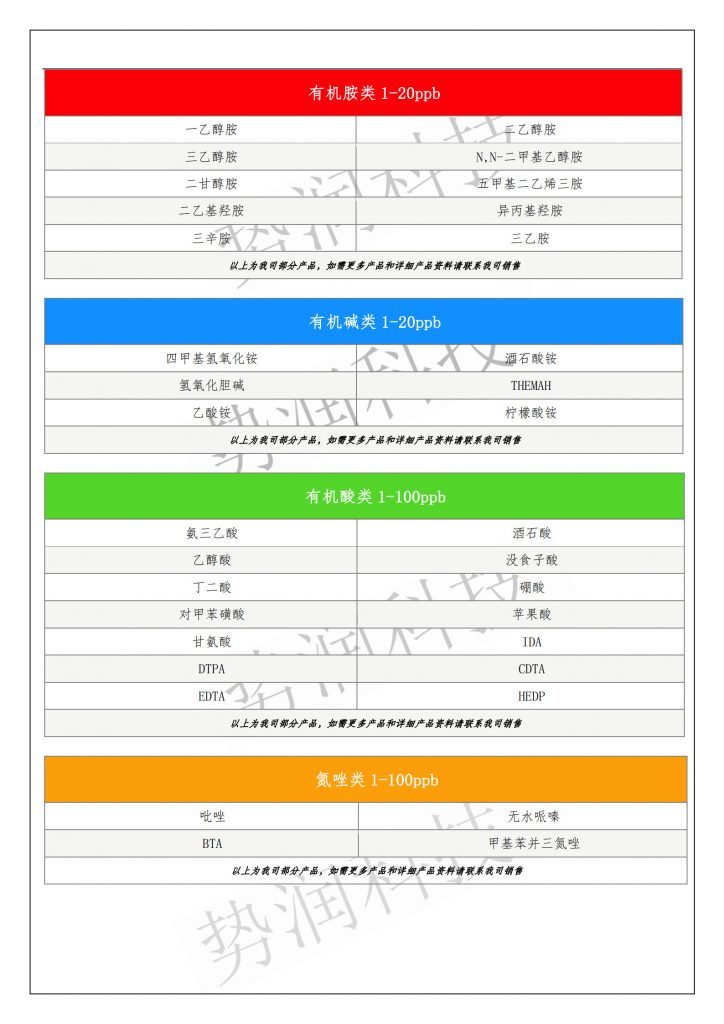 電子級化學品原料